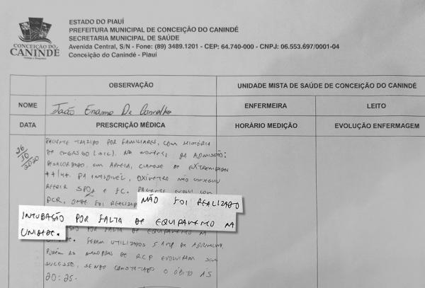 Paciente morre engasgado com carne no PI; UBS não tinha equipamento para intubação, diz ficha médica.(Imagem:Reprodução)