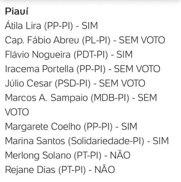 Veja como votaram deputados do Piauí na LDO que prevê um fundo eleitoral de R$ 5,7 bilhões(Imagem:Reprodução)