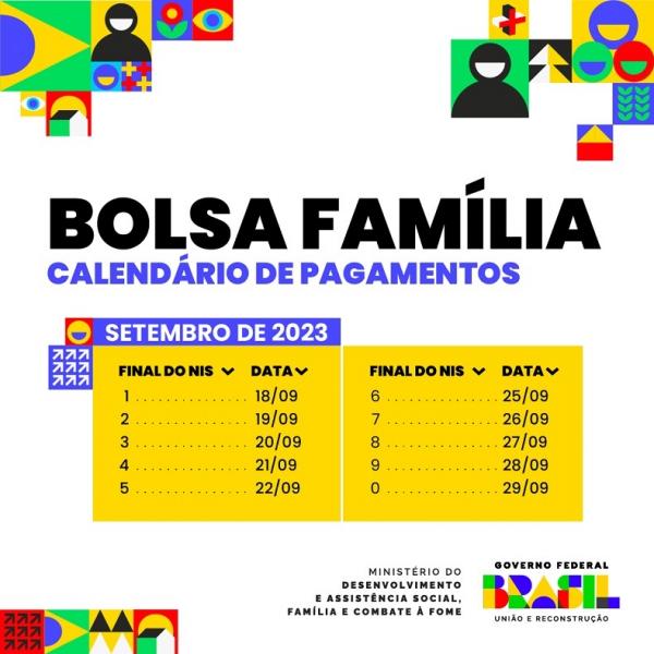 Calendário Bolsa Família(Imagem: Divulgação)