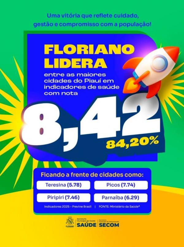 Floriano se consolida como referência em saúde pública no PI, segundo indicadores do Previne Brasil.(Imagem:Secom)
