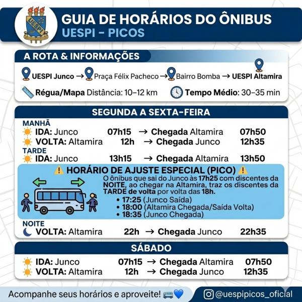 Uespi inicia serviço de transporte coletivo para estudantes do campus de Picos(Imagem:Divulgação)