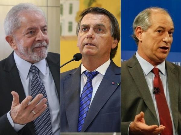 Pesquisa Ipespe: Lula tem 45%; Jair Bolsonaro, 31% e Ciro Gomes, 8%(Imagem:Reprodução)