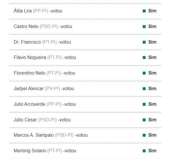 Câmara conclui votação do arcabouço fiscal e preserva Fundeb e FCDF.(Imagem:Agência Câmara de Notícias)