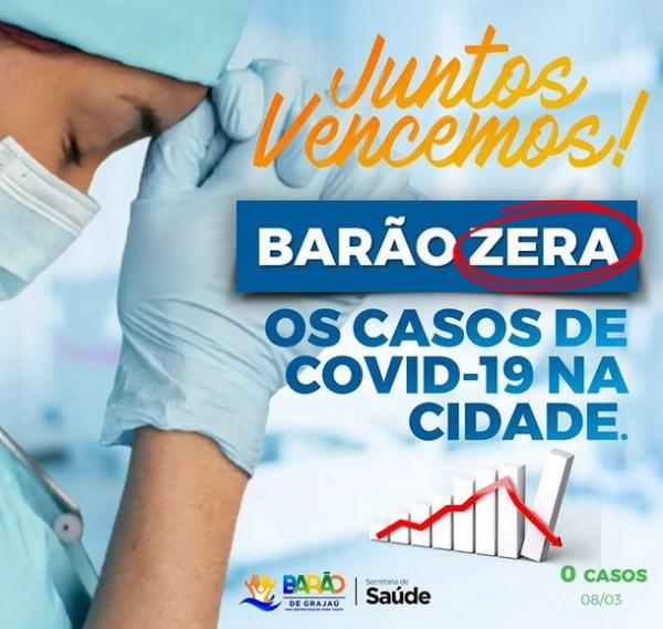 Município de Barão de Grajaú zera casos ativos de Covid-19.(Imagem:Reprodução/Instagram)