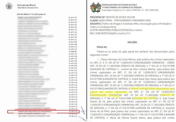  Nomeação na Alepi e denúncia na Justiça realizada pela Depre no Piauí.(Imagem:Reprodução )