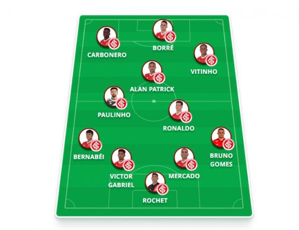 Internacional(Imagem:Divulga&ccedil;&atilde;o)