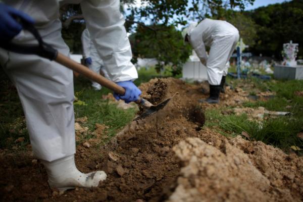 Coveiros com roupas de proteção enterram caixão com vítima de Covid-19 durante a pandemia do coronavírus no Brasil.(Imagem:Ueslei Marcelino/Reuters)