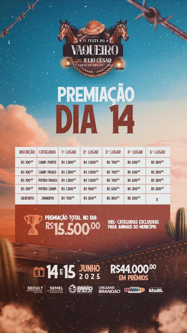  Contagem regressiva para a IX Festa do Vaqueiro em Barão de Grajaú(Imagem:Divulgação)