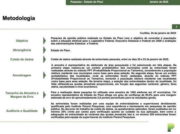 Pesquisa(Imagem:Divulgação)