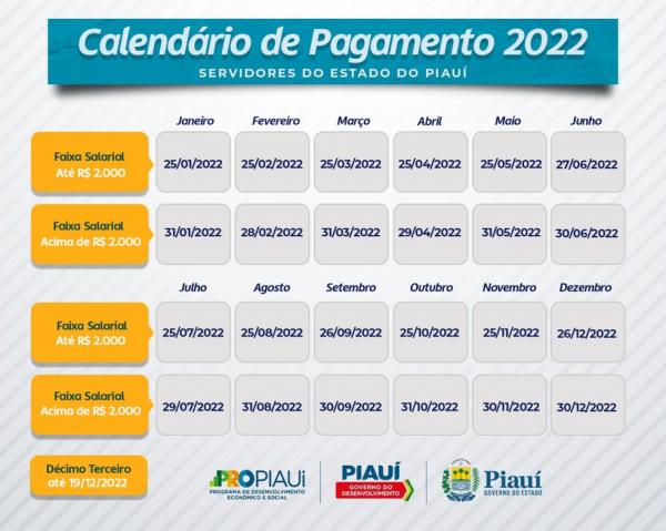 Governo do Piauí divulga tabela de pagamento de servidores de 2022(Imagem:Divulgação)