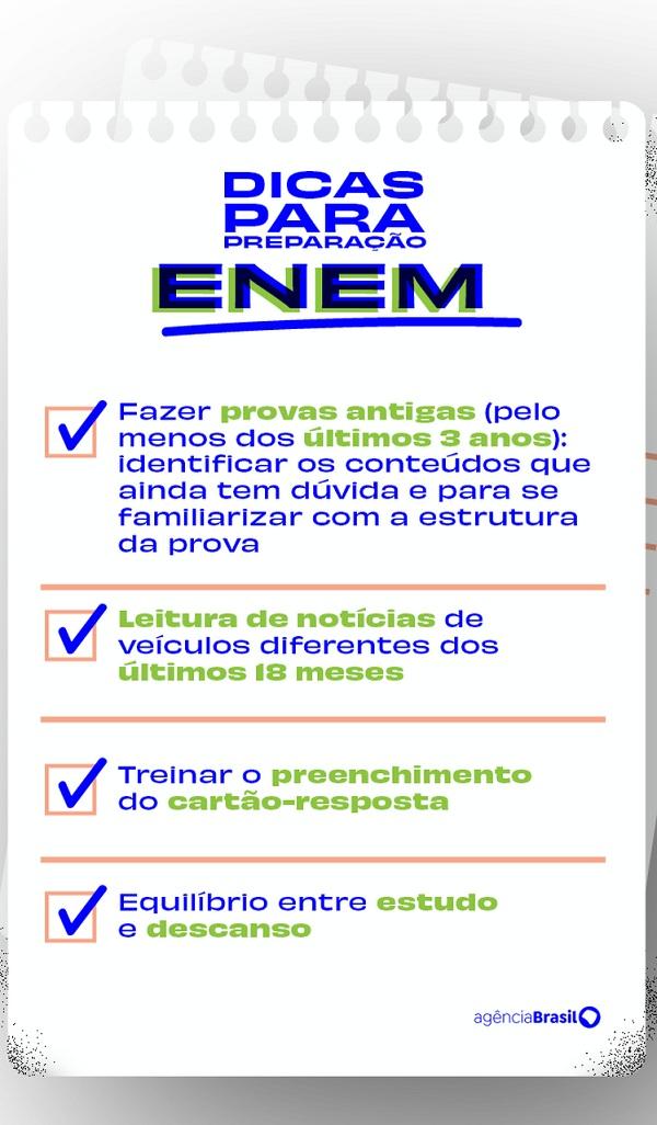 Saiba o que pode eliminar o candidato nas provas do Enem.(Imagem:Arte/Agência Brasil)