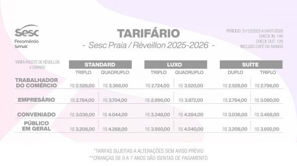 Sesc Piauí abre reservas para pacote especial de réveillon com desconto e facilidades(Imagem:Divulgação)