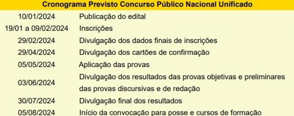 Cronograma Enem dos Concursos (Imagem:Reprodução)