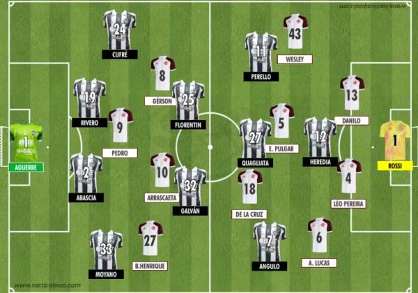 Como Central Córdoba e Flamengo iniciaram o duelo válido pela 4ª rodada do Grupo C da Libertadores 2025.(Imagem:Rodrigo Coutinho)