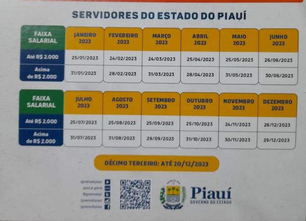 Governo do Piauí divulga tabela de pagamento de 2023, confira as datas!(Imagem:Divulgação)