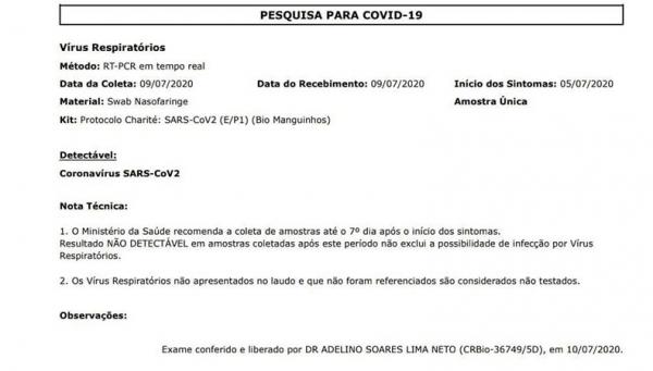 Piauí investiga seis possíveis casos de reinfecções por coronavírus(Imagem:Reprodução)