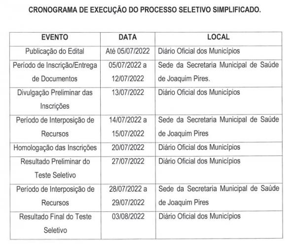 Cronograma do seletivo(Imagem:Divulgação)