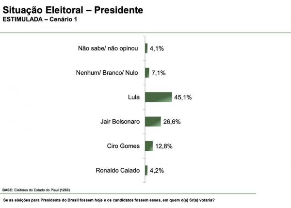ANEXO 1(Imagem:Divulgação)