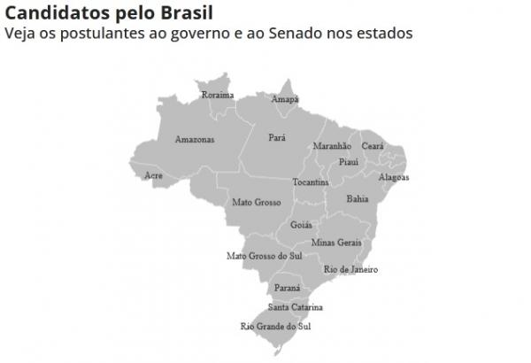 Candidatos pelo Brasil(Imagem:G1)