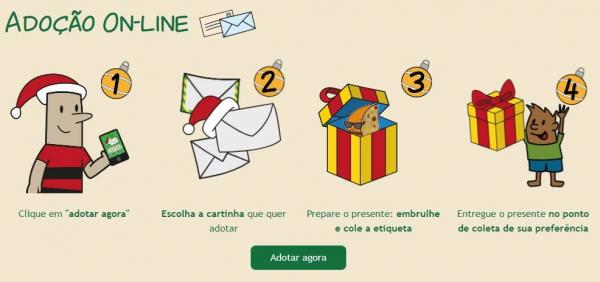 Papai Noel dos Correios(Imagem:Reprodução/Correios)