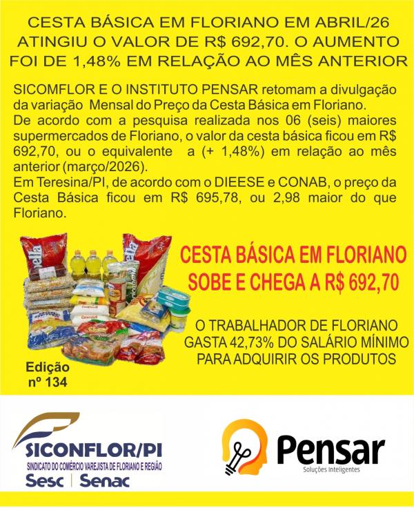 Cesta b&aacute;sica em Floriano registra alta de 1,48% e chega a R$ 692,70 em abril de 2026.(Imagem:Divulga&ccedil;&atilde;o)