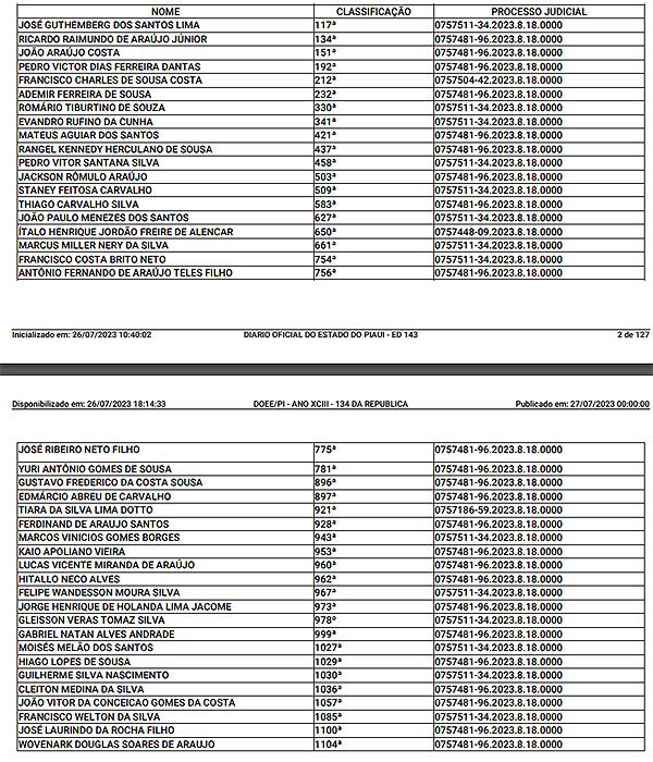 Rafael Fonteles assina nomeação de mais 41 policiais militares(Imagem:Divulgação )