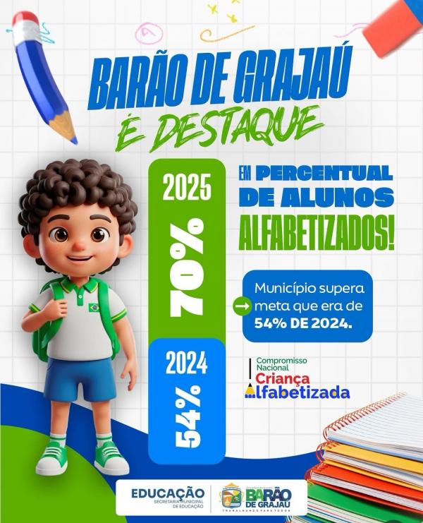 Bar&atilde;o de Graja&uacute; se destaca com avan&ccedil;o na alfabetiza&ccedil;&atilde;o e supera metas na educa&ccedil;&atilde;o.(Imagem:Reprodu&ccedil;&atilde;o/Instagram)