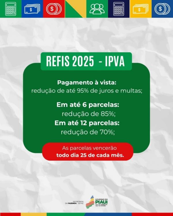Refis 2025(Imagem:Divulgação)