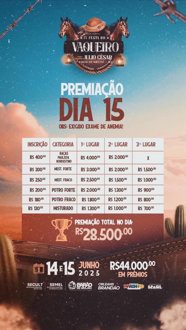  Contagem regressiva para a IX Festa do Vaqueiro em Barão de Grajaú(Imagem:Divulgação)