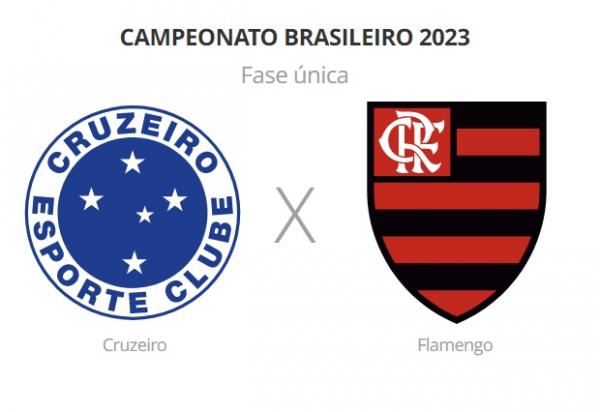 Cruzeiro x Flamengo(Imagem:Reprodução)
