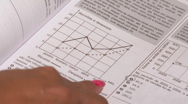 Estudante mostra gráfico na prova do Enem(Imagem:Ronaldo Gomes/EPTV)