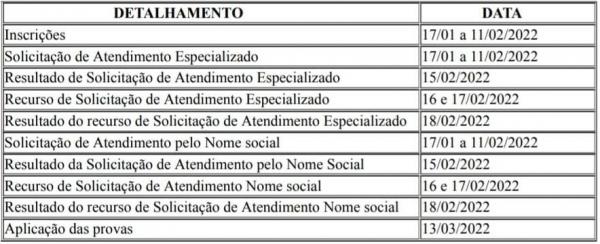  Governo lança Exame para Certificação de Jovens e Adultos - ECCEJA(Imagem:Divulgação)