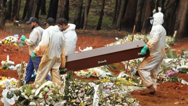 Brasil registra 620 mortes e mais de 23 mil casos de covid-19 em 24h(Imagem:Reprodução)