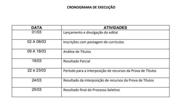 As vagas são para técnicos nas áreas de Direito, Administração e Ciências Contábeis.(Imagem:Divulgação)