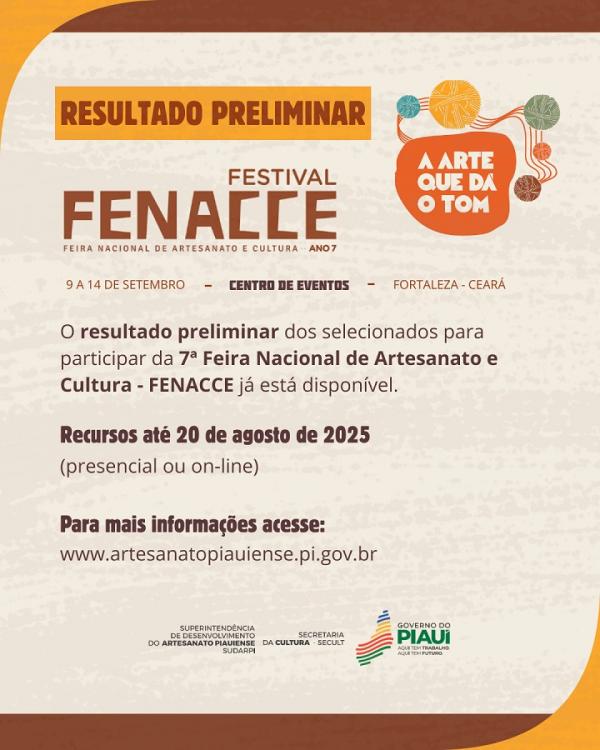 Sudarpi divulga resultado preliminar dos selecionados para 7ª Feira Nacional de Artesanato e Cultura do Ceará.(Imagem:Divulgação)
