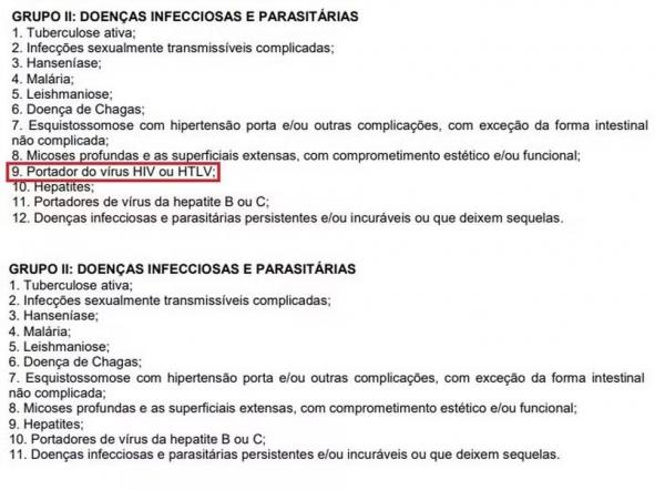 HIV e HTLV constavam como causas de inaptidão em concurso no PI; edital foi retificado.(Imagem:Nucepe/Uespi)