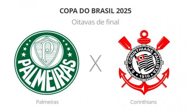 COPA DO BRASIL 2025(Imagem:Divulgação)