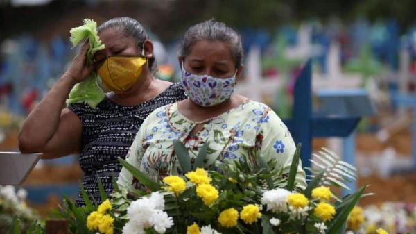 Brasil tem 480 mortes em 24 horas e total chega a 29.314(Imagem:Reprodução)