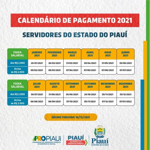 Tabela de pagamento de 2021 do governo do Piauí.(Imagem:Governo do Piauí)