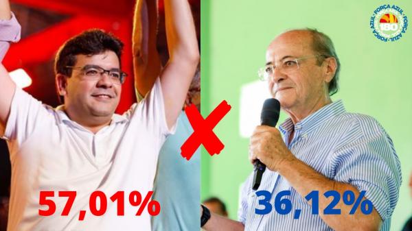 Rafael Fonteles (esquerda) versus Silvio Mendes (direita)(Imagem:Divulgação)
