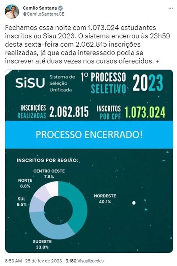 Camilo Santana divulga número de inscritos no Sisu 2023. (Imagem: Reprodução)